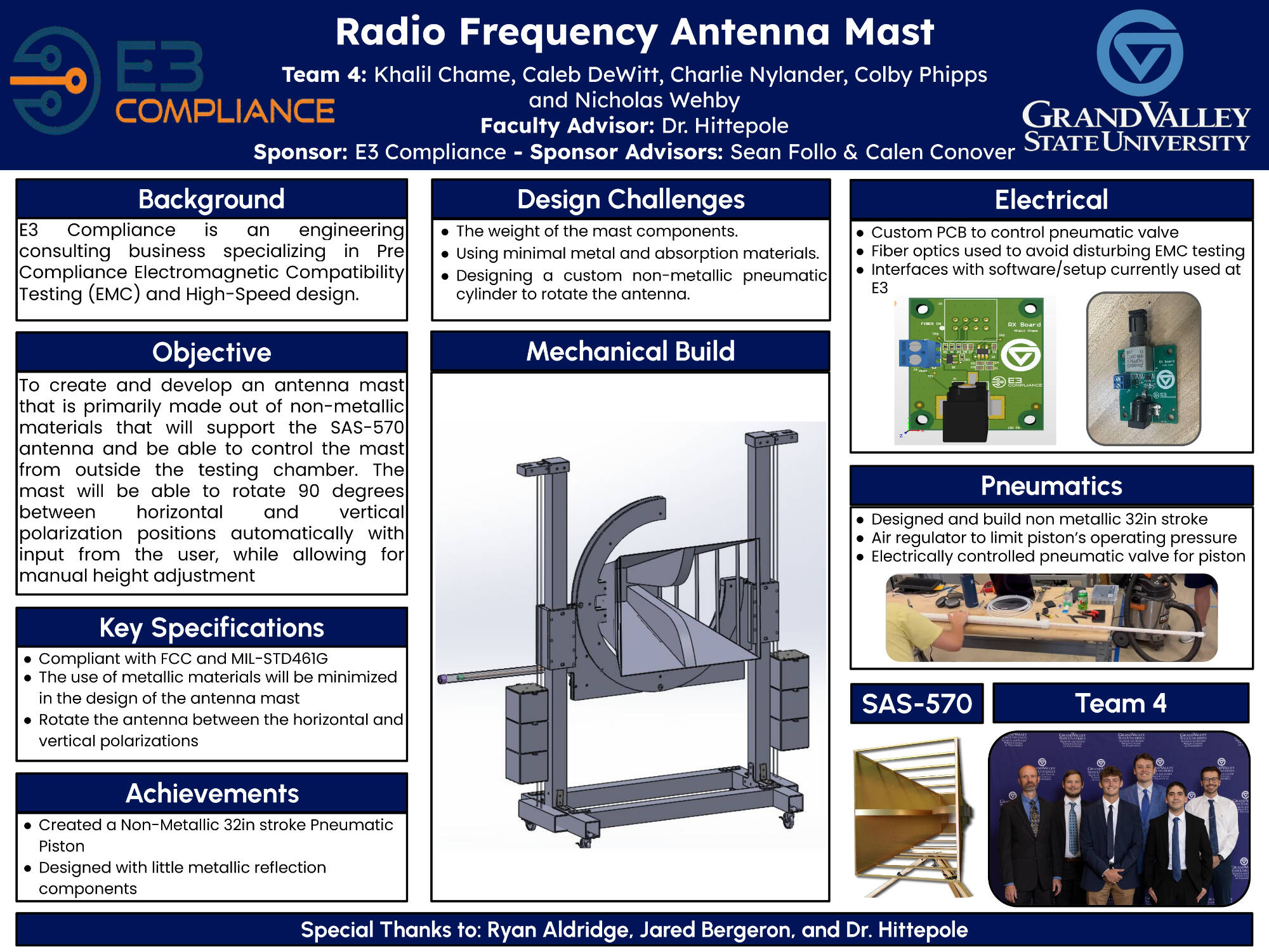 Team 4 poster (click for PDF)